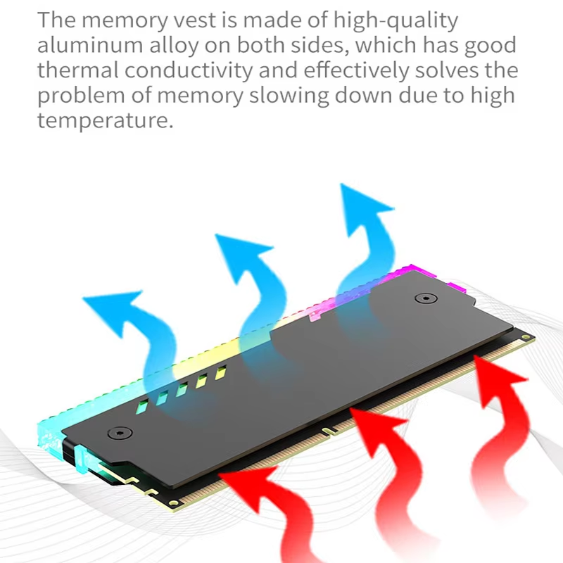 PC Memory Heatsink RM-1 RAM Co - Ddr3 Ram recension och pris