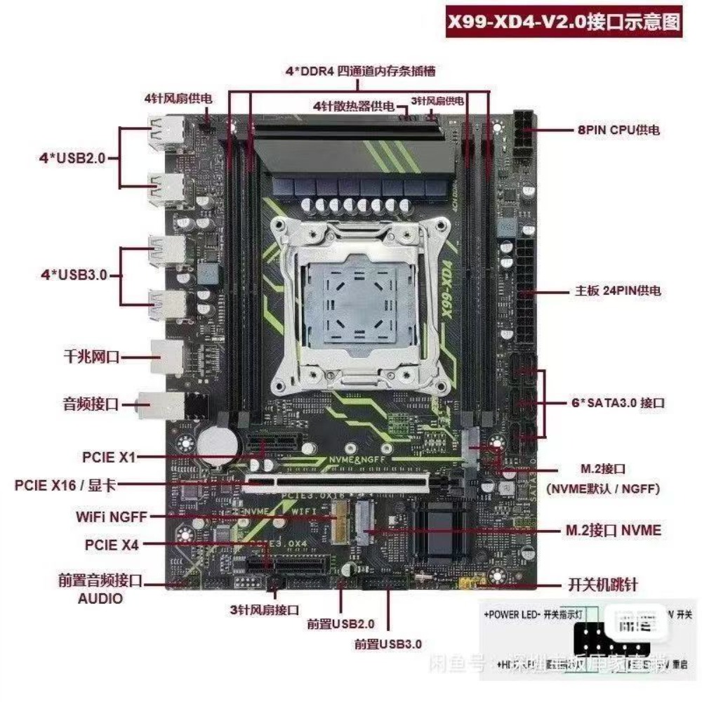 Brand-new Angxun X99 XD4 mothe - Ddr4 Ram recension och pris